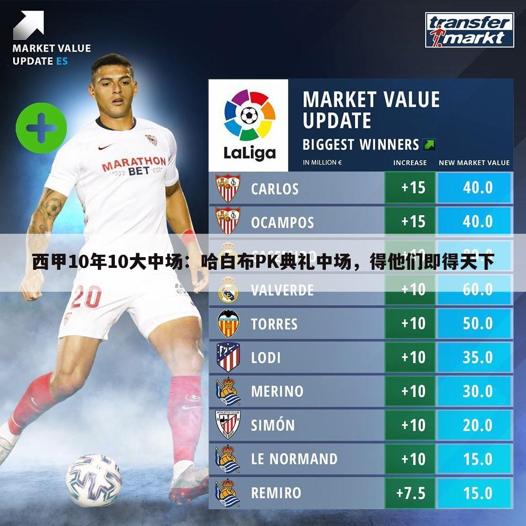 西甲10年10大中场：哈白布PK典礼中场，得他们即得天下