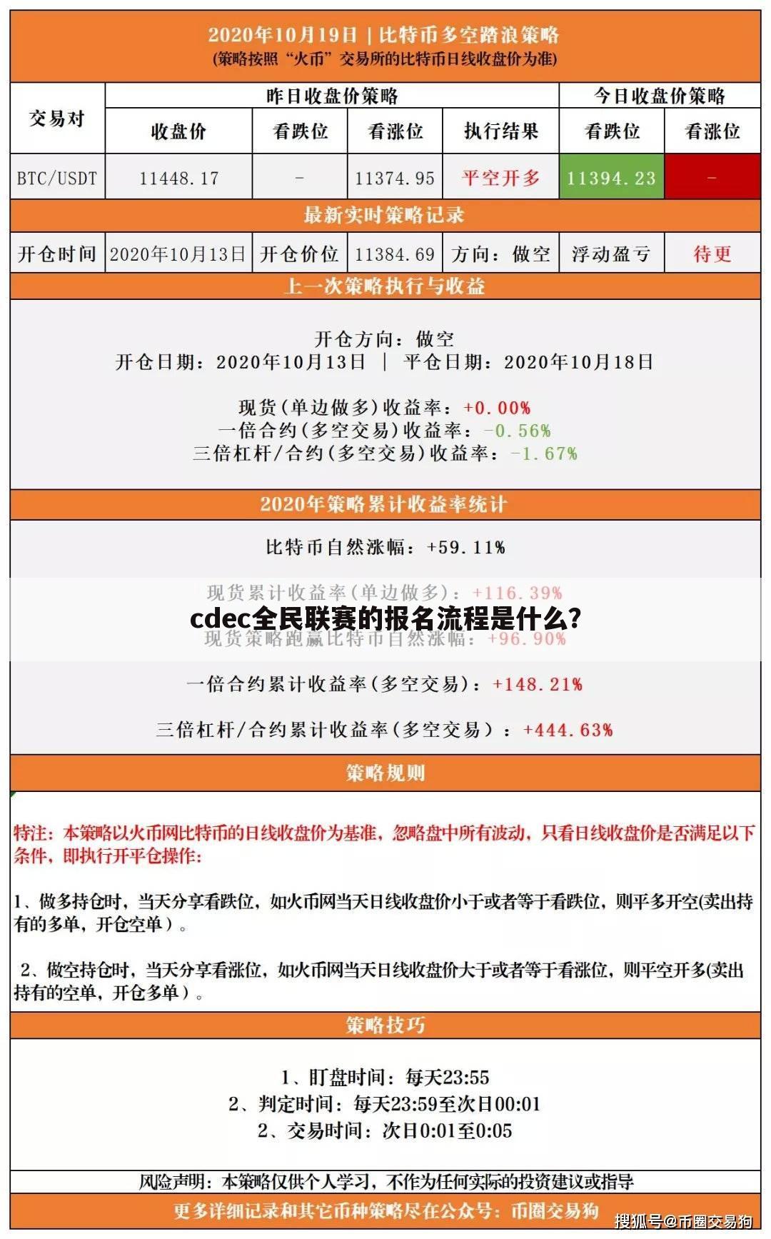 cdec全民联赛的报名流程是什么？