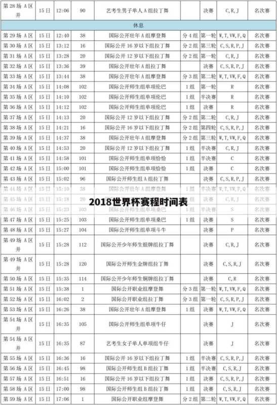 2018世界杯赛程时间表