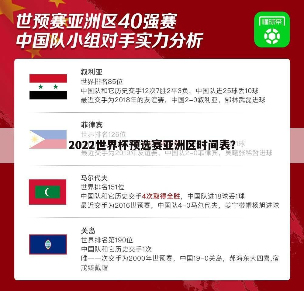 2022世界杯预选赛亚洲区时间表？