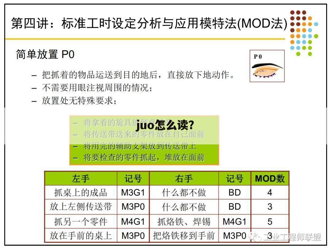 juo怎么读？