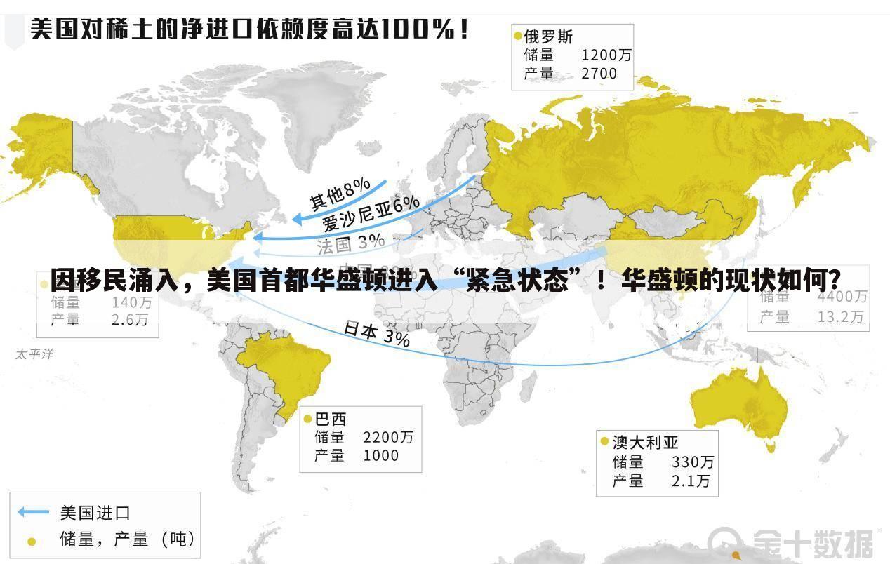 因移民涌入，美国首都华盛顿进入“紧急状态”！华盛顿的现状如何？