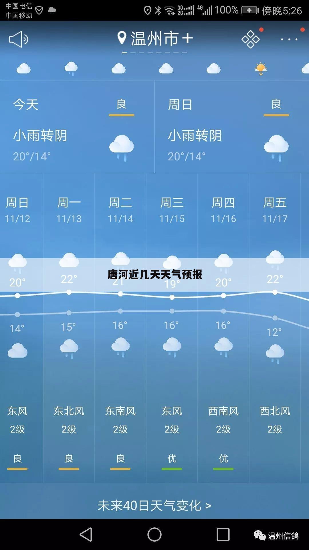 唐河近几天天气预报