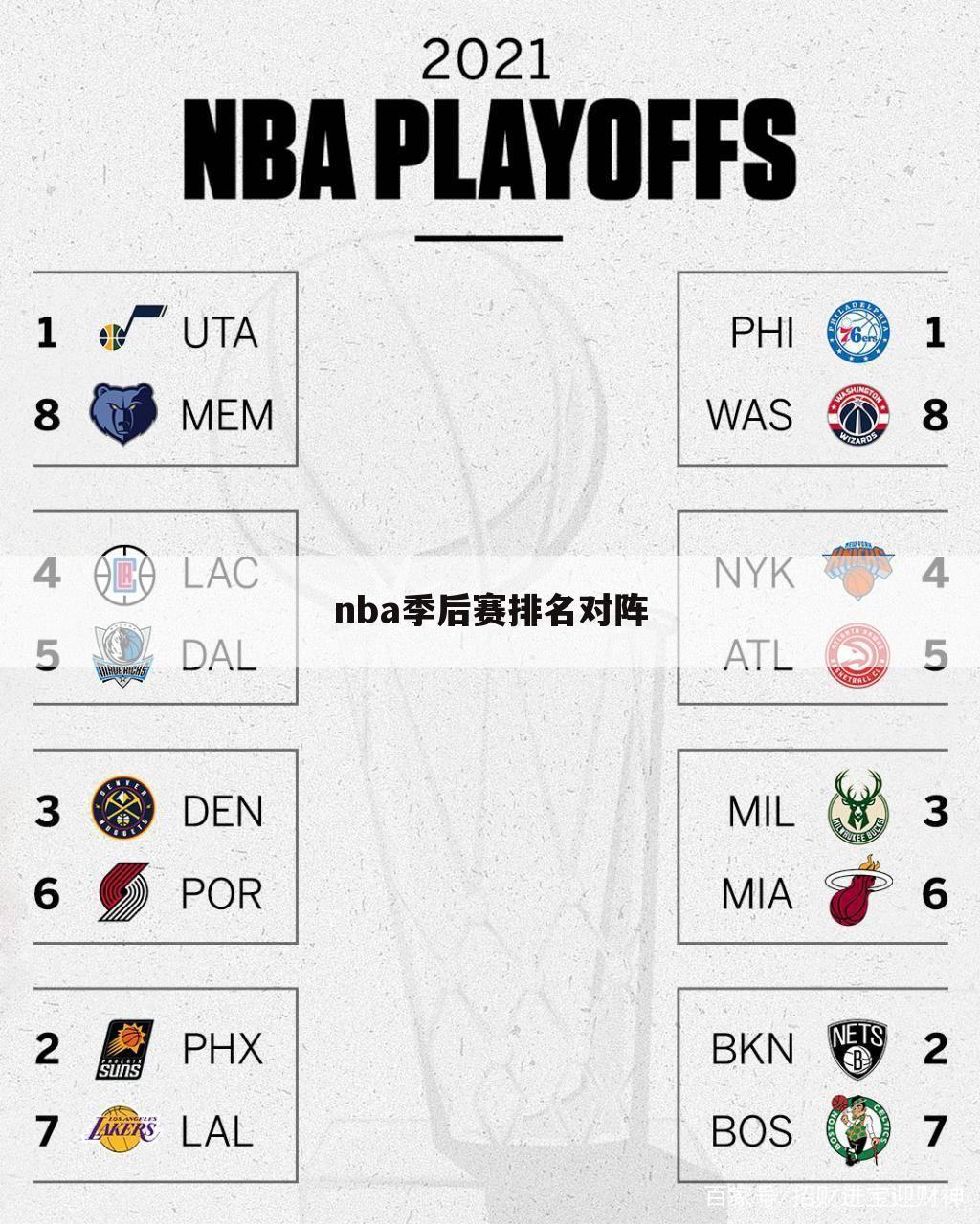 nba季后赛排名对阵