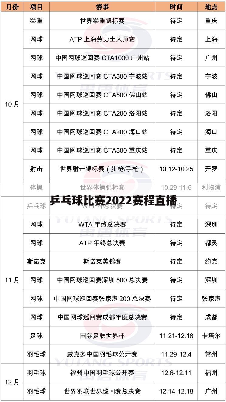 乒乓球比赛2022赛程直播