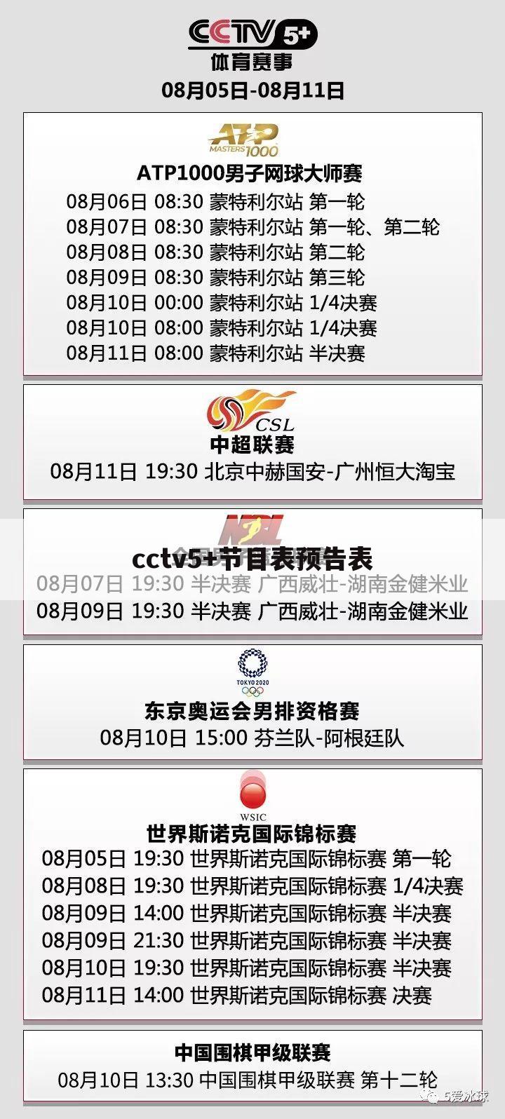 cctv5+节目表预告表