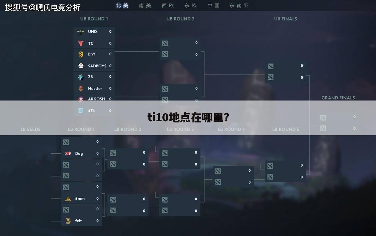 ti10地点在哪里？