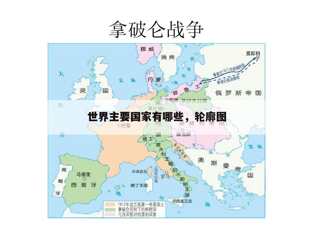 世界主要国家有哪些，轮廓图