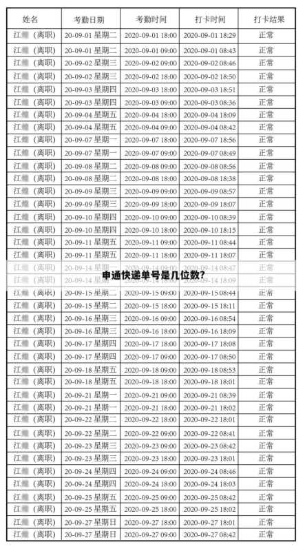 申通快递单号是几位数?