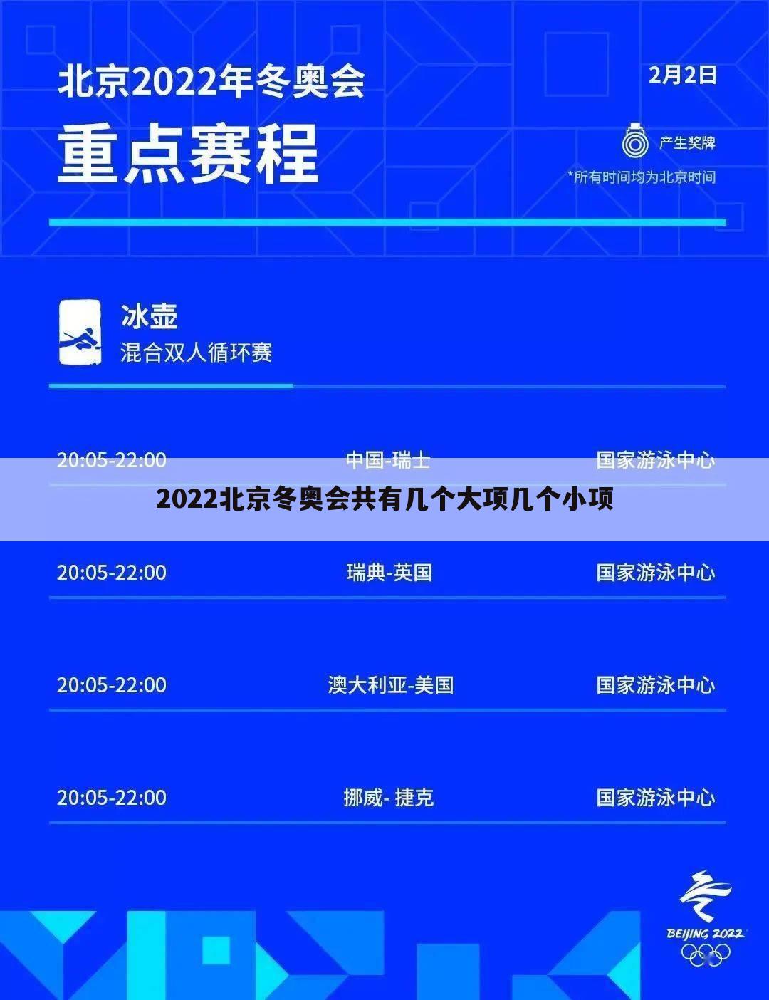 2022北京冬奥会共有几个大项几个小项