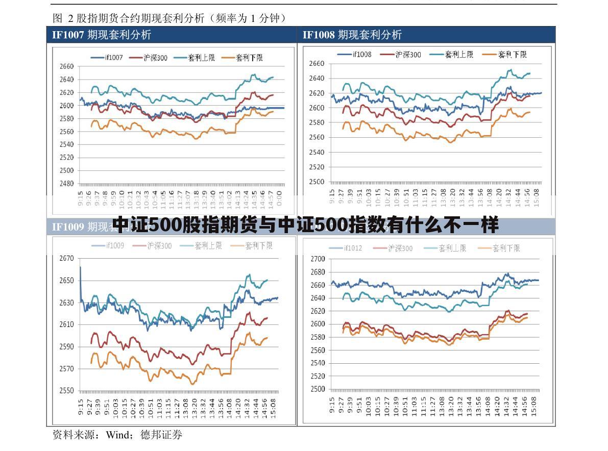 中证500股指期货与中证500指数有什么不一样