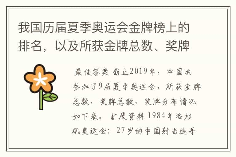 我国历届夏季奥运会金牌榜上的排名，以及所获金牌总数、奖牌总数、奖牌分布等情况。