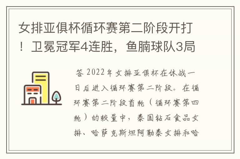 女排亚俱杯循环赛第二阶段开打！卫冕冠军4连胜，鱼腩球队3局18分