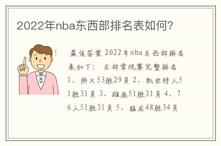 2022年nba东西部排名表如何？