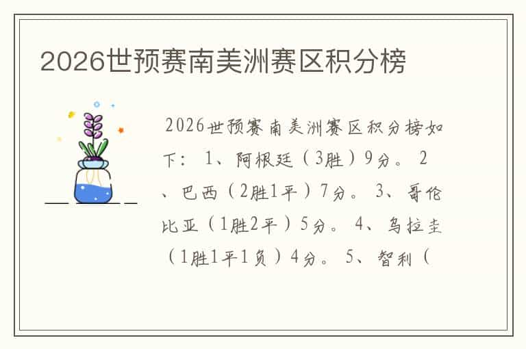 2026世预赛南美洲赛区积分榜