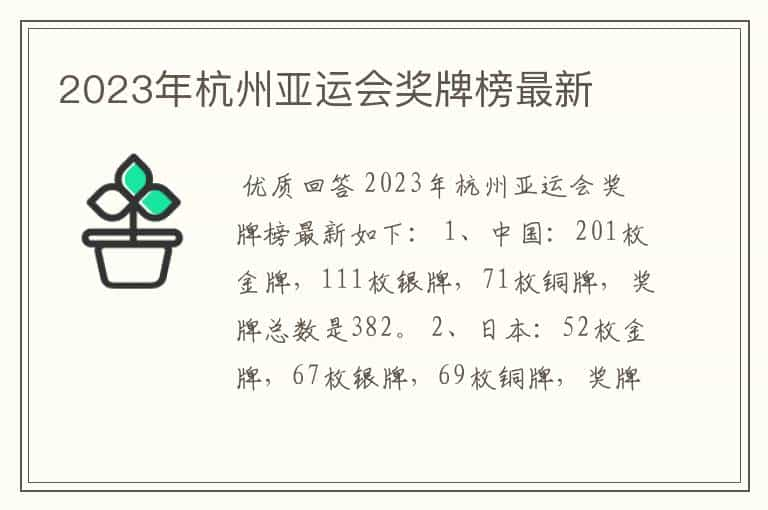 2023年杭州亚运会奖牌榜最新