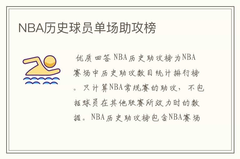 NBA历史球员单场助攻榜