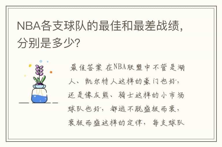 NBA各支球队的最佳和最差战绩，分别是多少？