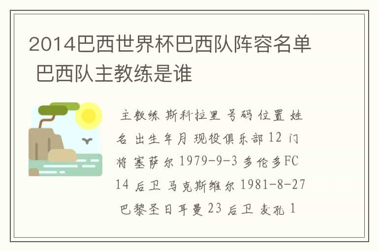 2014巴西世界杯巴西队阵容名单 巴西队主教练是谁