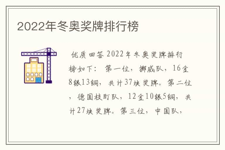 2022年冬奥奖牌排行榜