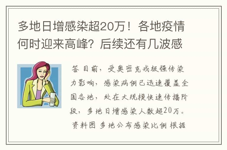 多地日增感染超20万！各地疫情何时迎来高峰？后续还有几波感染？