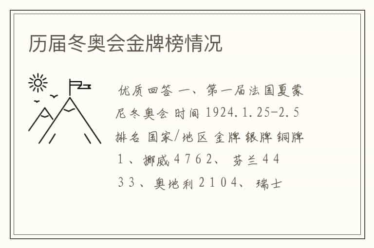 历届冬奥会金牌榜情况