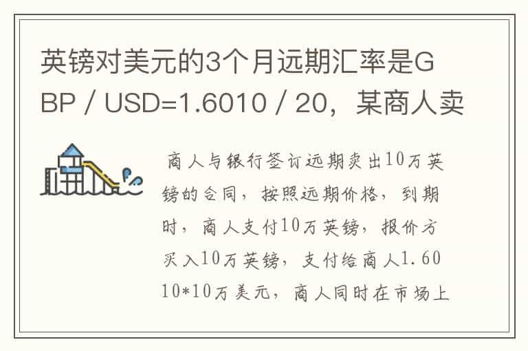 英镑对美元的3个月远期汇率是GBP／USD=1.6010／20，某商人卖出3个月的远期英镑10万镑，