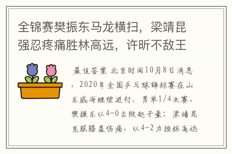 全锦赛樊振东马龙横扫，梁靖昆强忍疼痛胜林高远，许昕不敌王楚钦