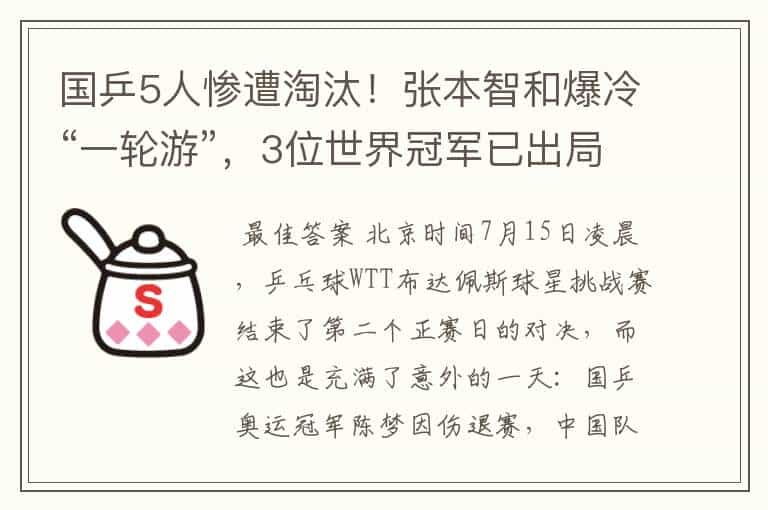 国乒5人惨遭淘汰！张本智和爆冷“一轮游”，3位世界冠军已出局