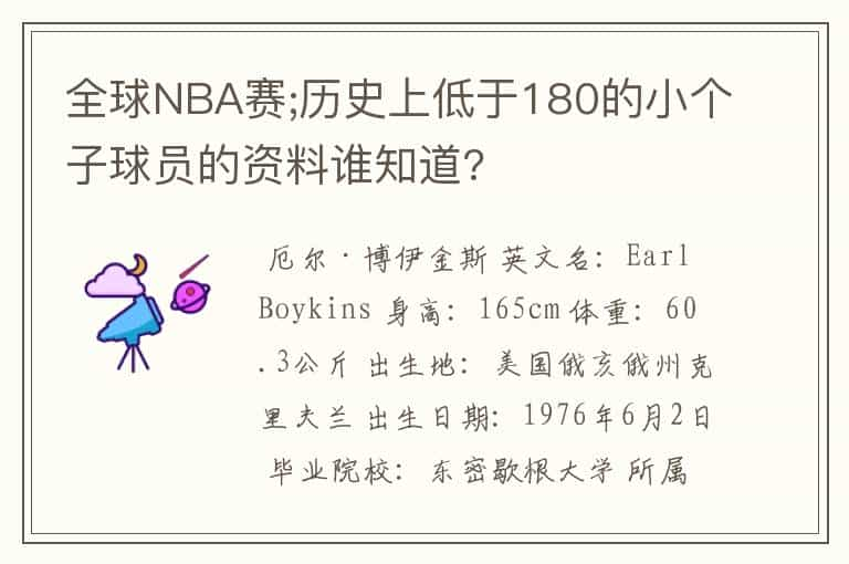 全球NBA赛;历史上低于180的小个子球员的资料谁知道?