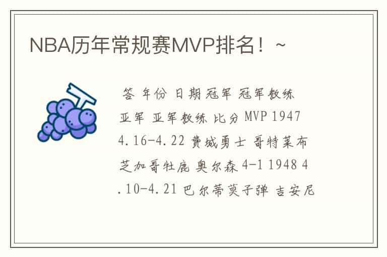 NBA历年常规赛MVP排名！~