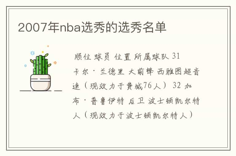 2007年nba选秀的选秀名单