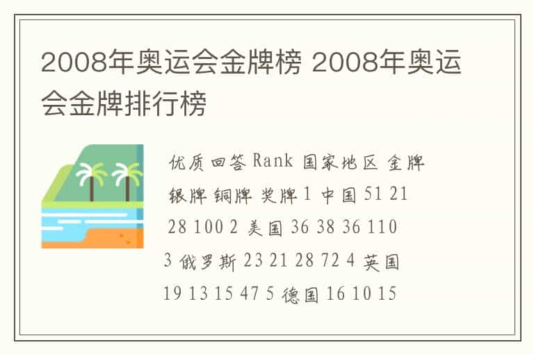 2008年奥运会金牌榜 2008年奥运会金牌排行榜