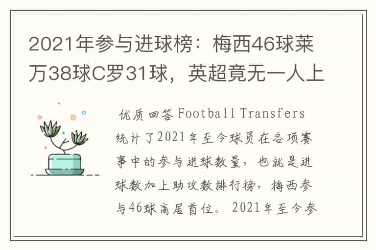 2021年参与进球榜：梅西46球莱万38球C罗31球，英超竟无一人上榜