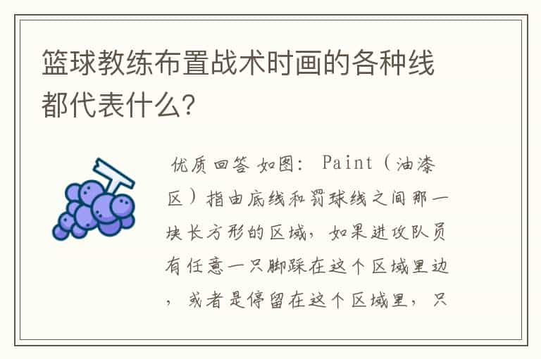 篮球教练布置战术时画的各种线都代表什么？