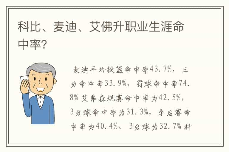 科比、麦迪、艾佛升职业生涯命中率？