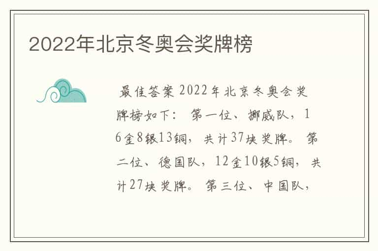 2022年北京冬奥会奖牌榜