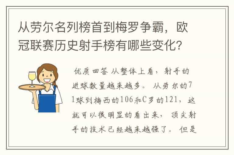 从劳尔名列榜首到梅罗争霸，欧冠联赛历史射手榜有哪些变化？