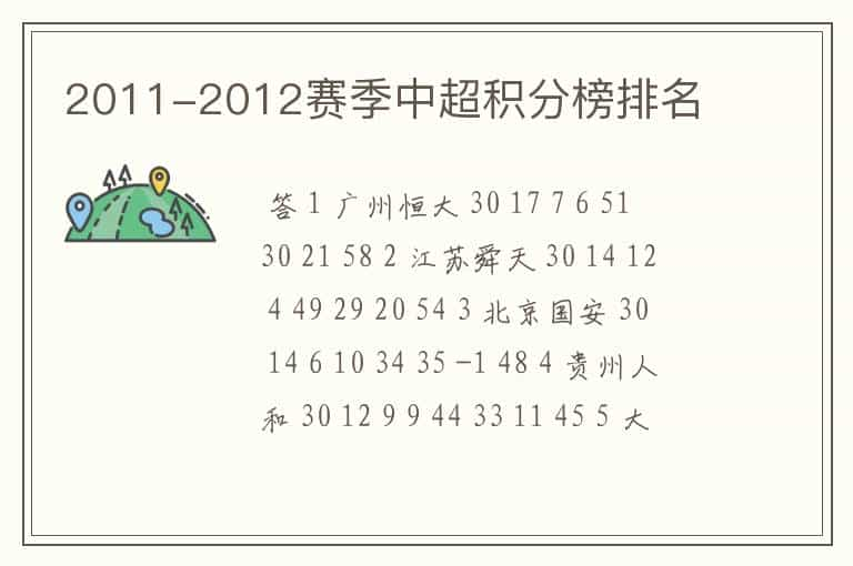 2011-2012赛季中超积分榜排名