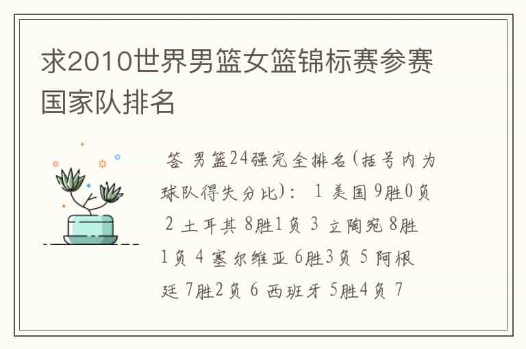 求2010世界男篮女篮锦标赛参赛国家队排名