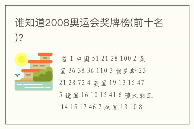 谁知道2008奥运会奖牌榜(前十名)?