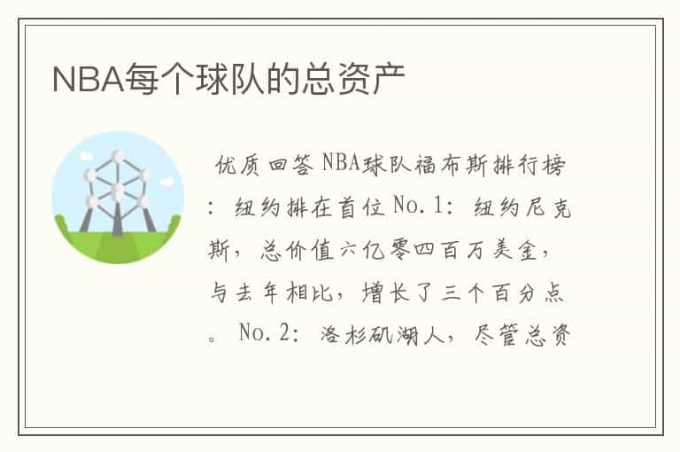 NBA每个球队的总资产