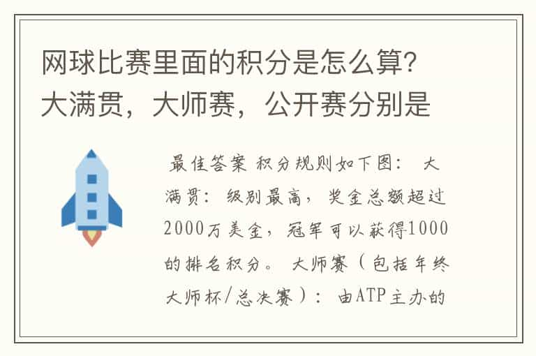 网球比赛里面的积分是怎么算？大满贯，大师赛，公开赛分别是怎么算分？