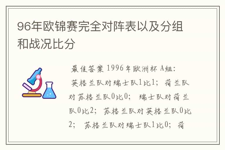 96年欧锦赛完全对阵表以及分组和战况比分