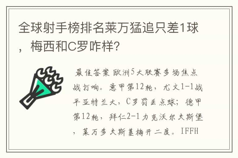 全球射手榜排名莱万猛追只差1球，梅西和C罗咋样？