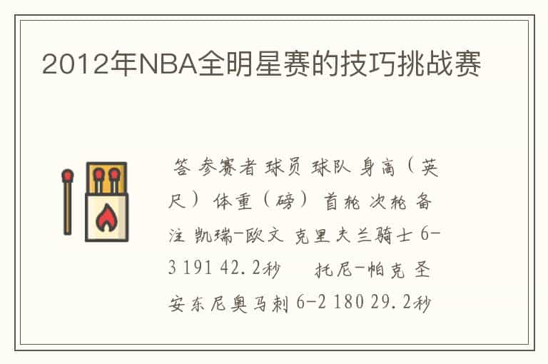 2012年NBA全明星赛的技巧挑战赛