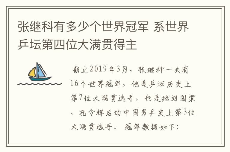 张继科有多少个世界冠军 系世界乒坛第四位大满贯得主