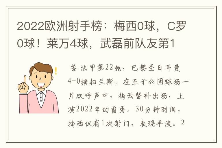 2022欧洲射手榜：梅西0球，C罗0球！莱万4球，武磊前队友第1