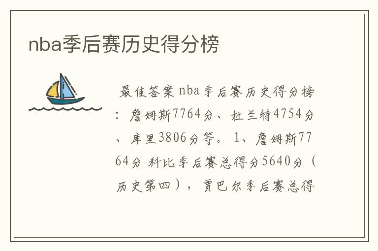 nba季后赛历史得分榜