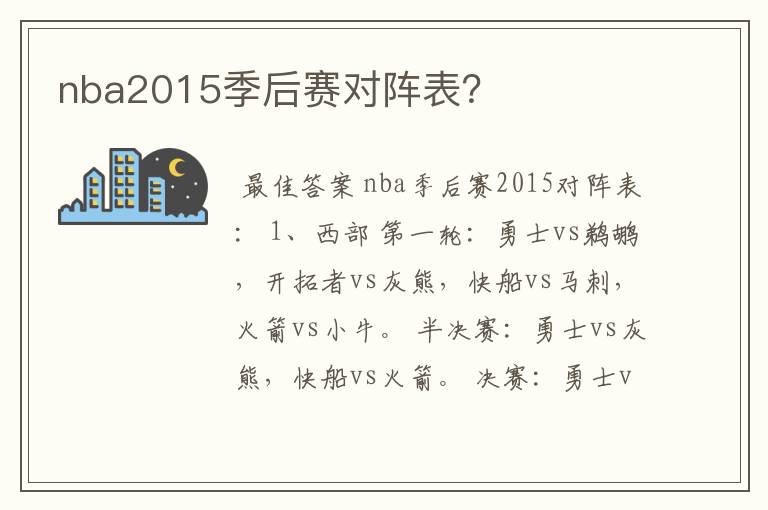 nba2015季后赛对阵表？